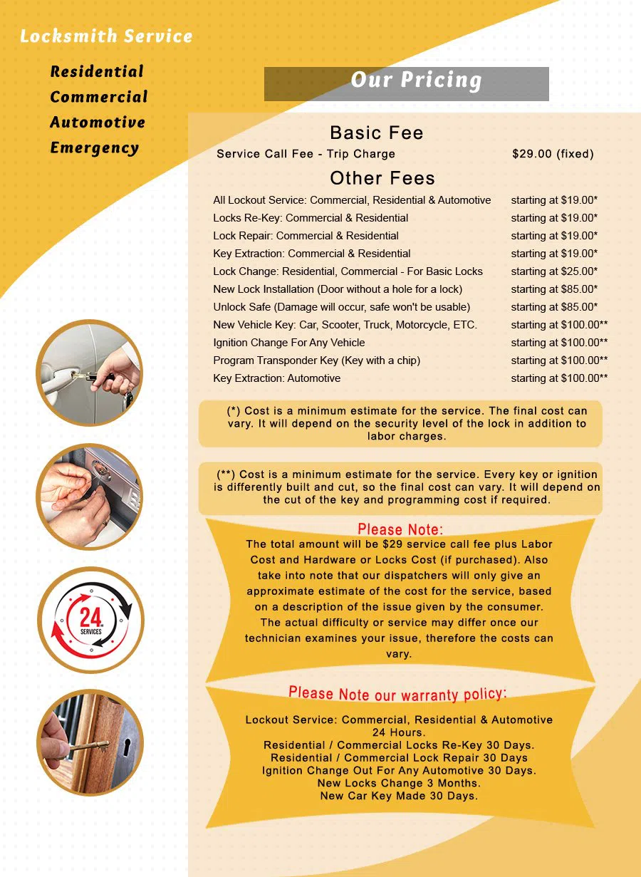 Chicago Locksmith Solution, Chicago, IL 312-763-5141